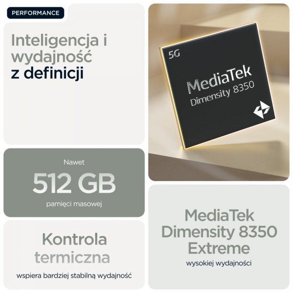 Motorola Edge 60 Pro 5G 12/512GB Shadow