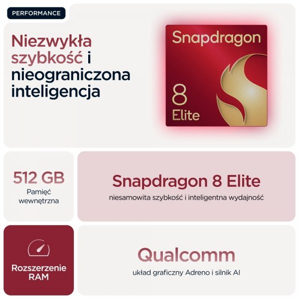 Motorola Razr 60 Ultra 16/512GB 5G Rio Red