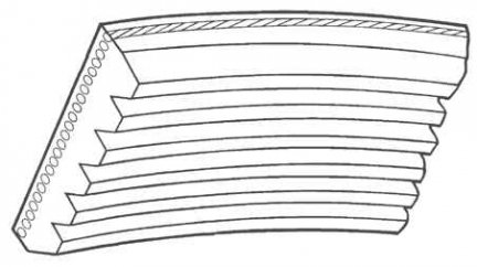 Pasek wielorowkowy K060620 LTD 1983-1991 5.8 L.