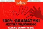 100% gramatyki języka włoskiego Tablice gramatyczne Helper