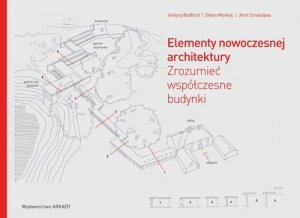 Elementy nowoczesnej architektury