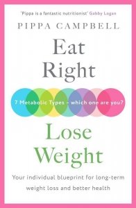 Eat Right, Lose Weight