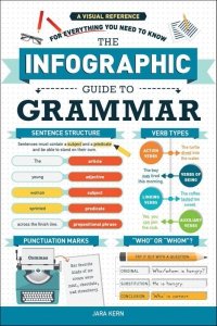 The Infographic Guide to Grammar. A Visual Reference for Everything You Need to Know