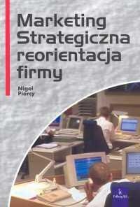 Marketing Strategiczna reorientacja firmy 