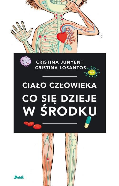 Ciało człowieka Co się dzieje w środku