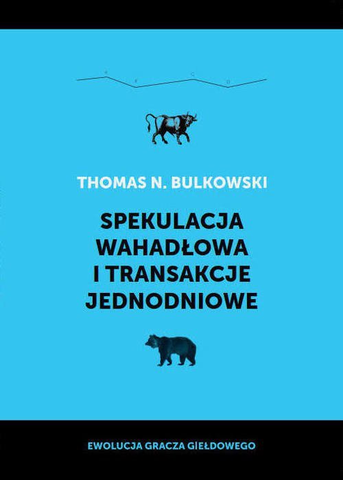 Spekulacja wahadłowa i transakcje jednodniowe