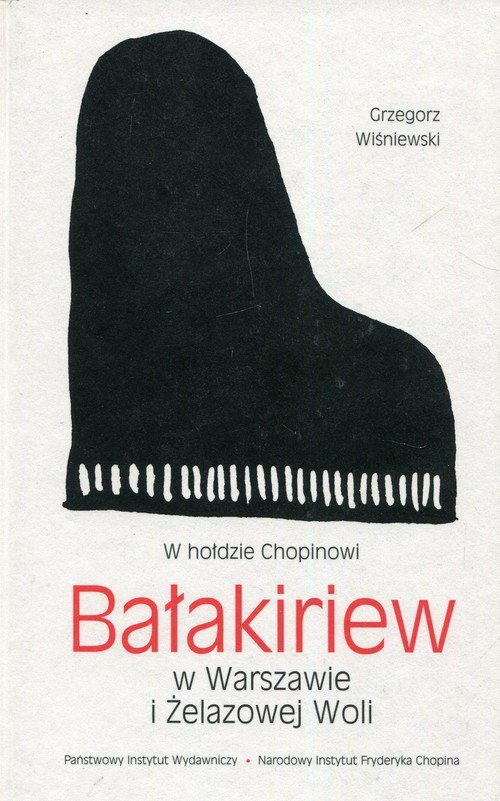 W hołdzie Chopinowi Bałakiriew w Warszawie i Żelazowej Woli
