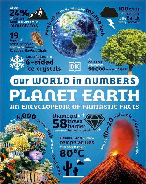 Our World in Numbers Planet Earth