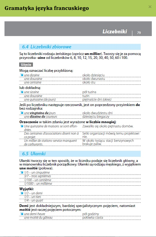 Gramatyka języka francuskiego z praktycznymi przykładami