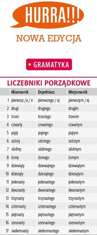 Zakładka do książki Liczebniki porządkowe. Seria Hurra Po polsku. Nowa edycja