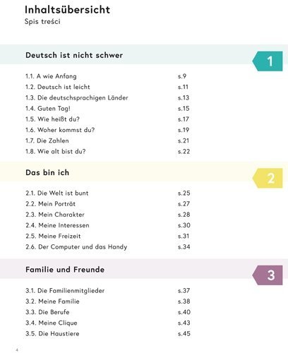 Deutsch ist leicht. Lehrbuch. Podręcznik do szkoły podstawowej A1/A1+