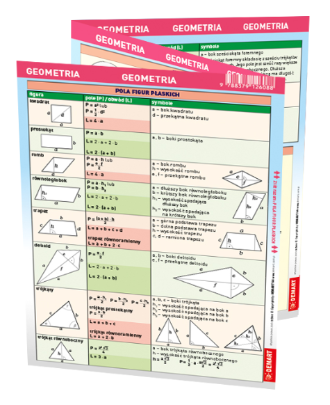 Geometria. Maxi ściąga