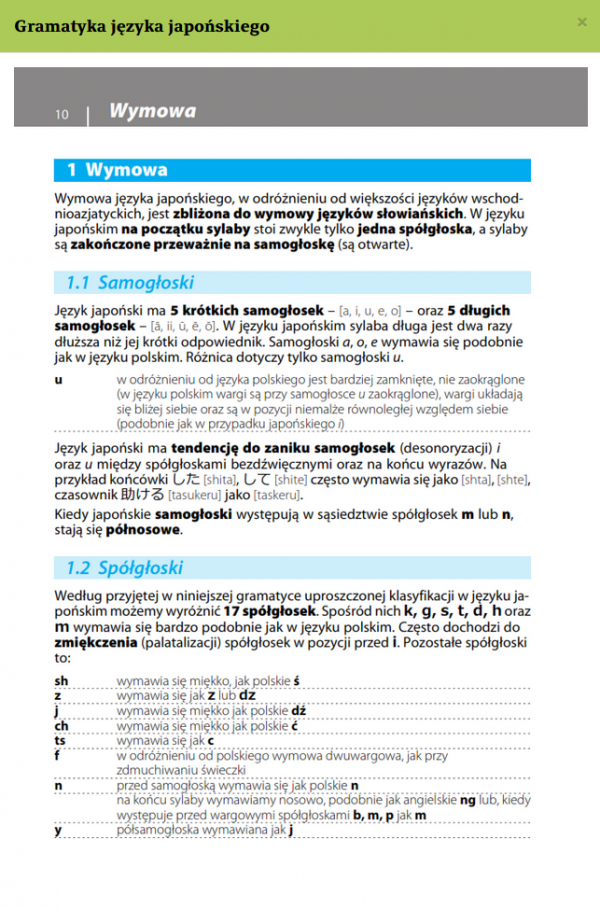 Gramatyka języka japońskiego z praktycznymi przykładami