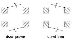 ZACZEP ELEKTRA R3 Z PAM. Z BLOK. PRAWY; 2193