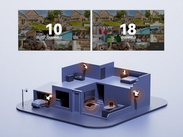 Rejestrator IP Imou  NVR-N118W-8A0E-P 18- kanałowy