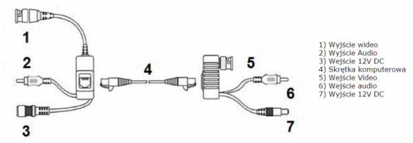 TRANSFORMATOR VIDEO TR-1AUZ