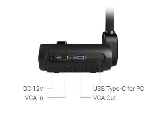 AVerMedia Wizualizer F17+