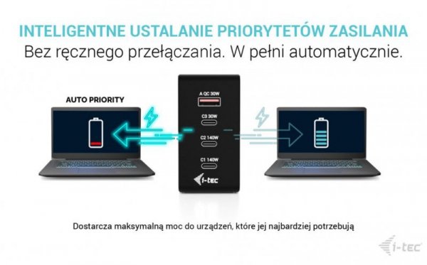 i-tec Ładowarka 140W Intelligent Multiport USB Charger 3xUSB-C 1xUSB-A LCD 150 cm
