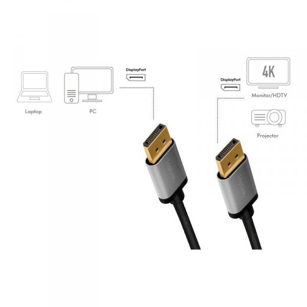 LogiLink Kabel DisplayPort 4K/60 Hz,DP/M do DP/M aluminium 2m