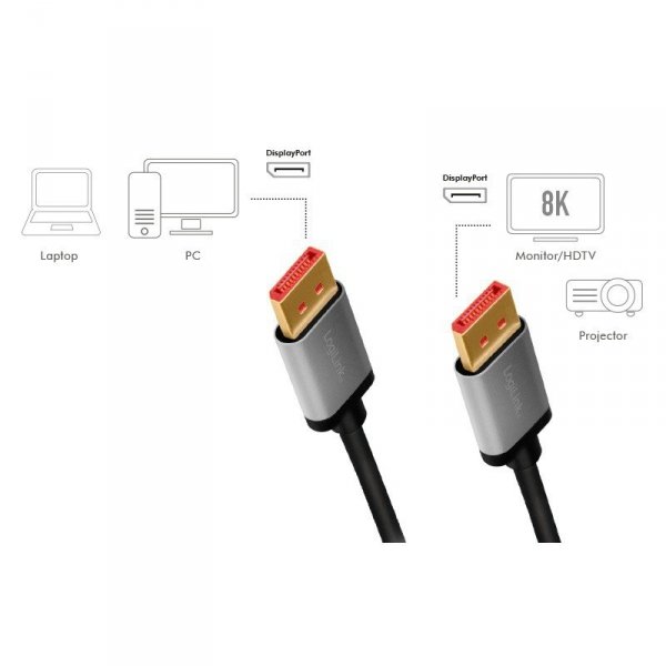 LogiLink Kabel DisplayPort 8K/60 Hz,DP/M do DP/M aluminium 3m