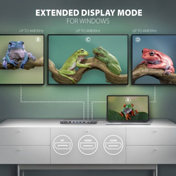 AXAGON HMC-4KX3 Wieloportowy hub USB 11in1, 5Gbps, 3x USB-A, 2x HDMI 4K/60Hz+ DP 4K/60Hz+ GLAN + SD/microSD + audio, PD 100W, 40