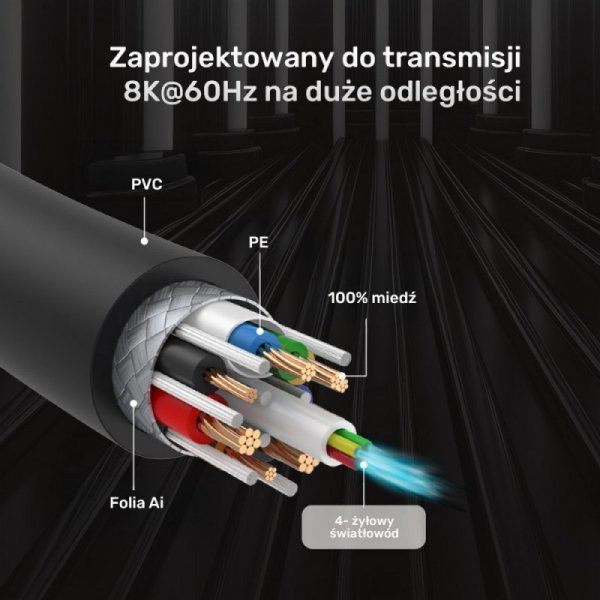 Unitek Kabel optyczny HDMI 2.1 AOC 8K 120Hz 5m; C11085GY03-5M
