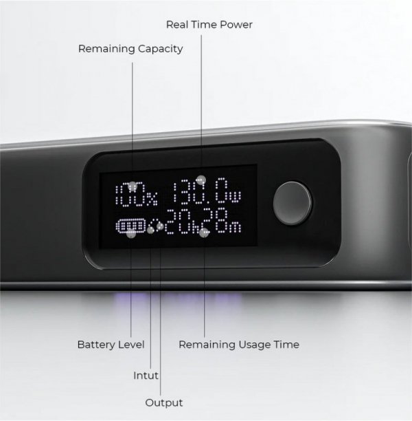 AUKEY PB-Y48 PowerBank | 20000mAh | 130W | 4xUSB | LED | PPS | kabel USB-C