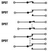 Switch KCD rocker DPDT (ON-ON)