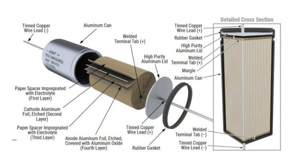 Capacitor 22uF 450V Kemet PEG axial
