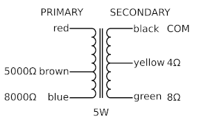 Transformator głośnikowy SE 5W single ended (Champ, Bronco, 5E2)