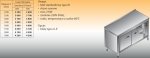 Stół roboczy z ogrzewaną szafką lo 125 1300/700