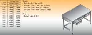 Stół roboczy z szufladami lo 126 1600/600