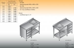 Stół zlewozmywakowy 1-zbiornikowy lo 210/s3 - 1900x600