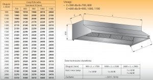 Okap przyścienny z oświetleniem lo 901 - 2200x1000