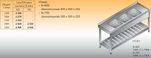 Stół zlewozmywakowy 3-zbiornikowy lo 263 - 1800x600