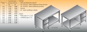 Stół roboczy z blokiem szuflad i półką lo 135/s2 - 1500x700