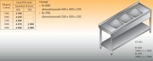 Stół zlewozmywakowy 3-zbiornikowy lo 262 - 1600x600