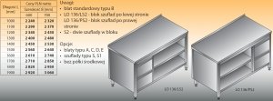 Stół roboczy z blokiem szuflad i szafką otwartą lo 136/s2 - 1100x600