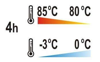 POJEMNIK TERMOIZOLACYJNY CATERINGOWY 30L