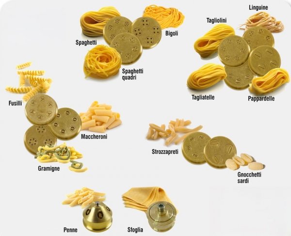 Matryca formująca do maszynki do makaronu Ciao Pasta 5 Maccheroni rigati 15 mm 