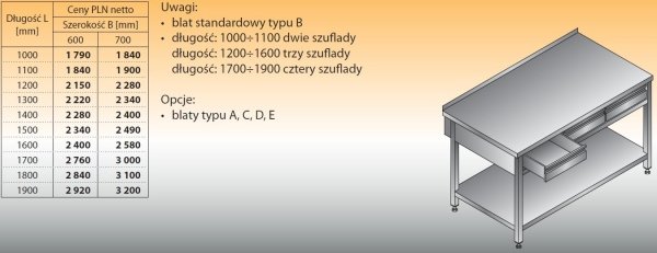 Stół roboczy z szufladami i półką lo 127 1700/700
