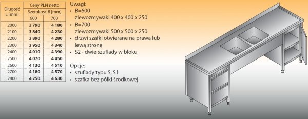 Stół zlewozmywakowy 2-zbiornikowy lo 250/s2 - 2200x700