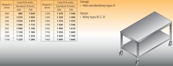 Stół jezdny lo 110 900/700