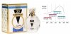 Pheromone-3D-formuła-45+-EDP-30ml