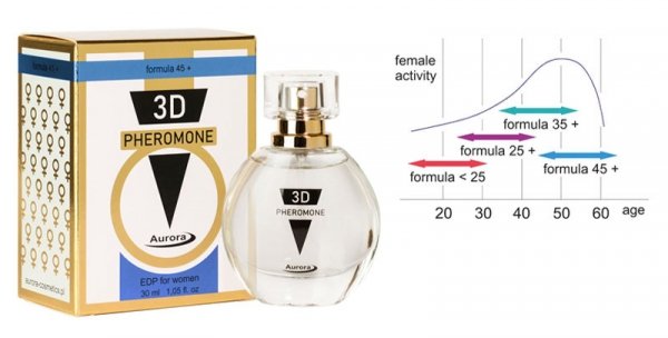 Pheromone-3D-formuła-45+-EDP-30ml