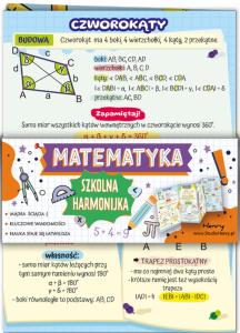 Ściąga Harmonjka Matematyka trójkąty i czworokąty