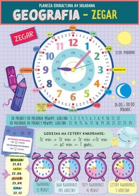 Karta edukacyjna Geografia Zegar