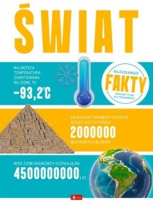 Świat
