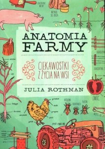Anatomia farmy Ciekawostki z życia na wsi