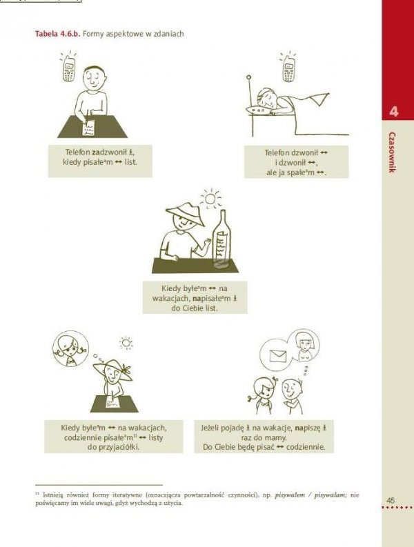 Odkrywamy język polski. Gramatyka dla uczących (się) języka polskiego jako obcego 